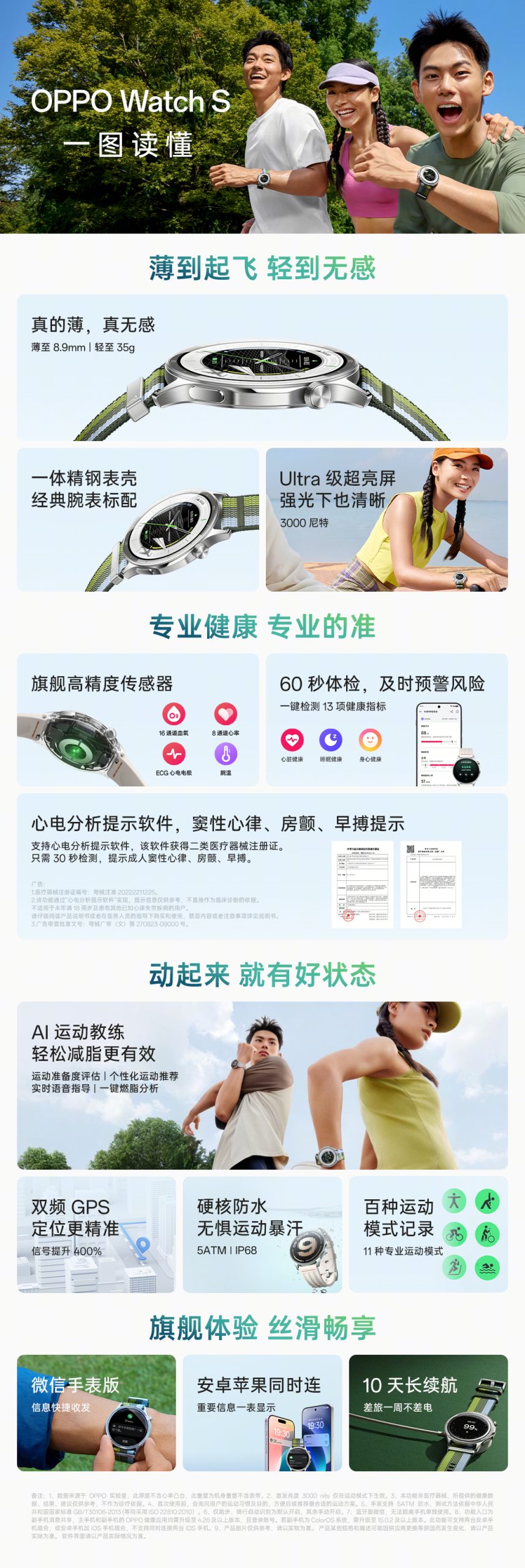 OPPO Watch S - Full Specs