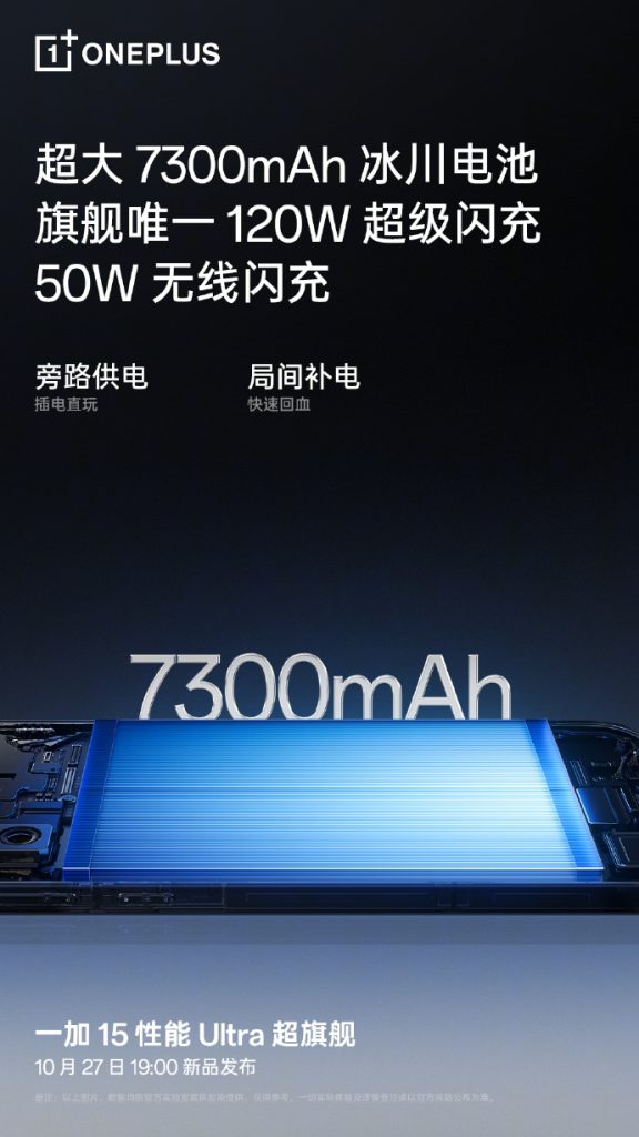 OnePlus 15 Battery Specs