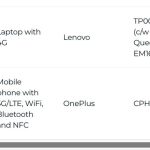 OnePlus 15 (CPH2747) - IMDA Certification