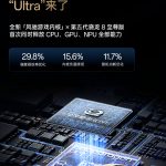 OnePlus 15 Processor