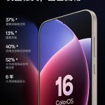 OnePlus 15 and OnePlus Ace 6 - ColorOS 16 (1)