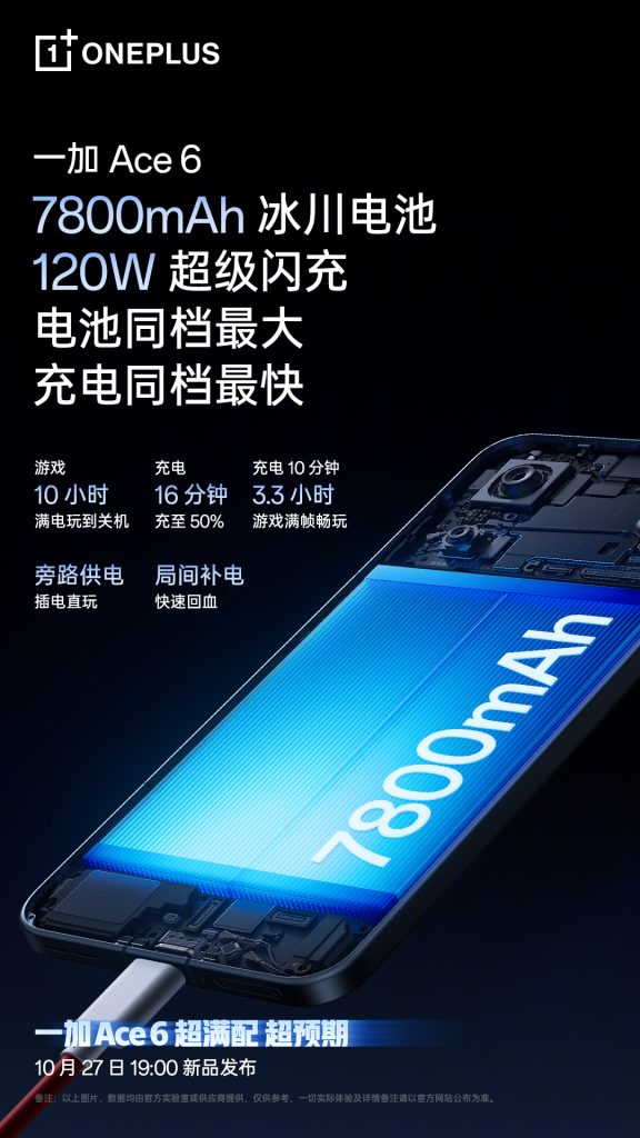OnePlus Ace 6 - Key Specs (4)