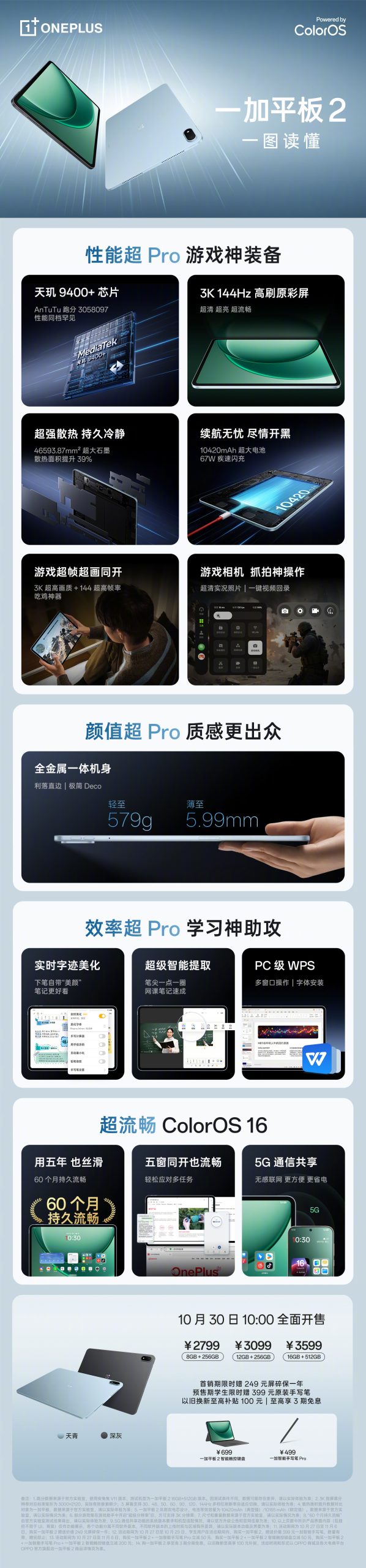 OnePlus Pad 2 China Specs