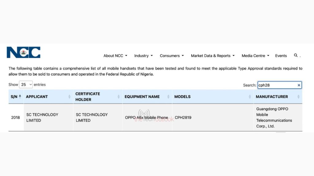OPPO A6x 4G - NCC Certification