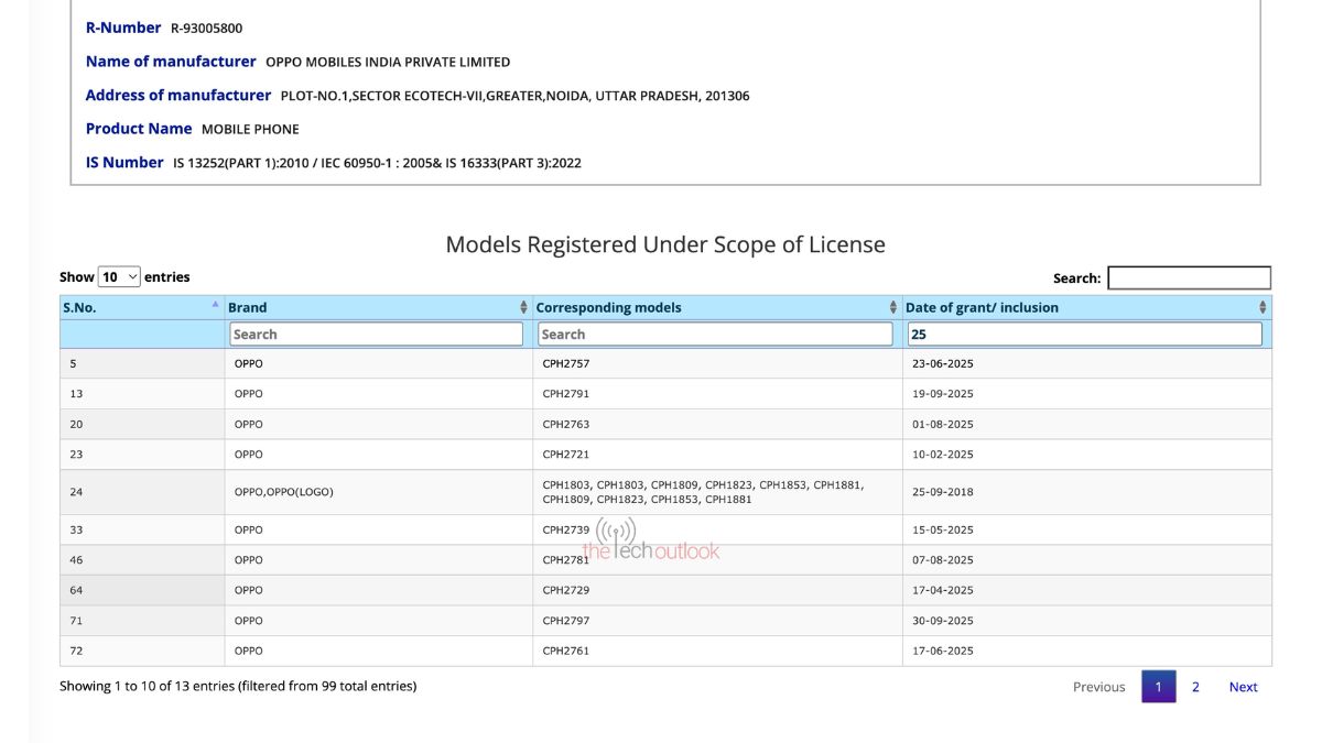 OPPO Find X9 (CPH2797) - BIS Certification