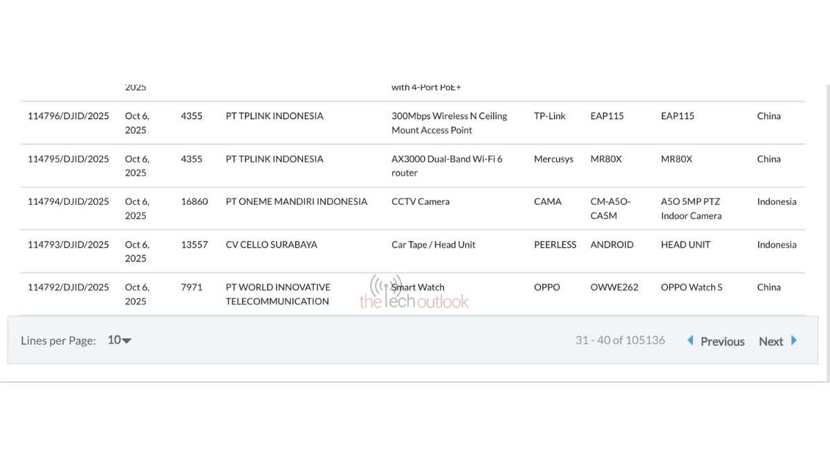 OPPO Watch S - SDPPI Certification