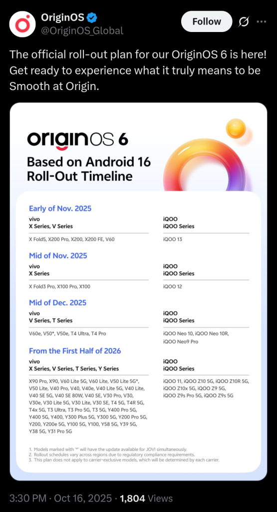 OriginOS 6 Official Global Roll-Out Plan Shared - X Post