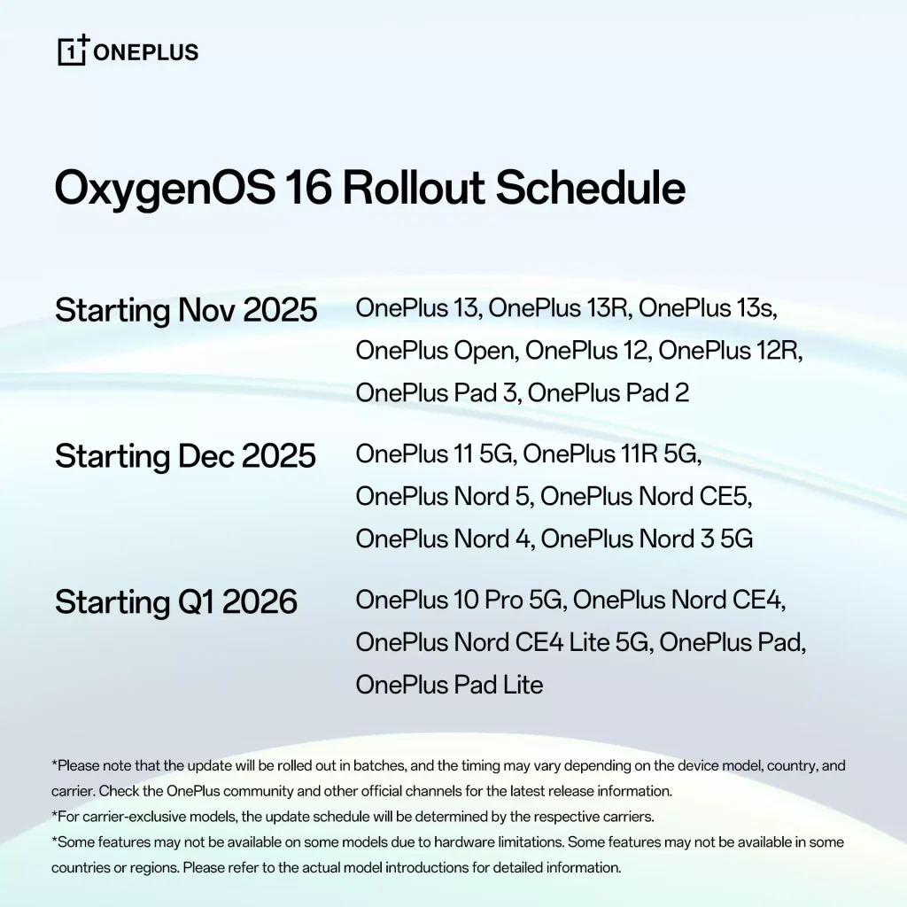 OxygenOS 16 - Roll-Out Schedule