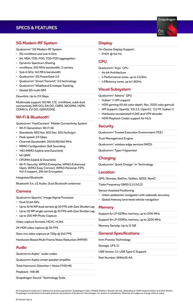 Qualcomm Snapdragon 6s Gen 4 Chip - Key Specs (3)