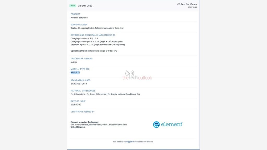 Realme Buds Clip ('RMA2418') - Elements Certification