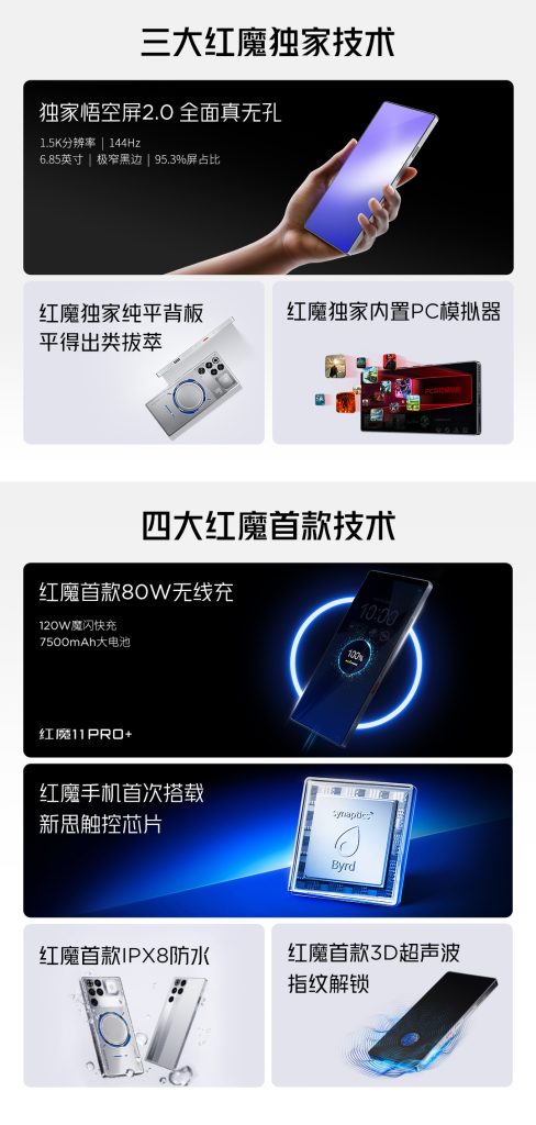RedMagic 11 Pro Series - Spec-Sheet (2)