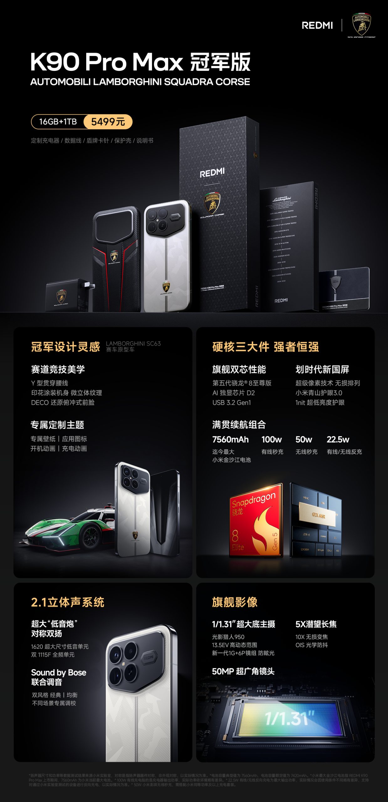 Redmi K90 Pro Max Automobili Lamborghini Squadra Corse - Spec-Sheet