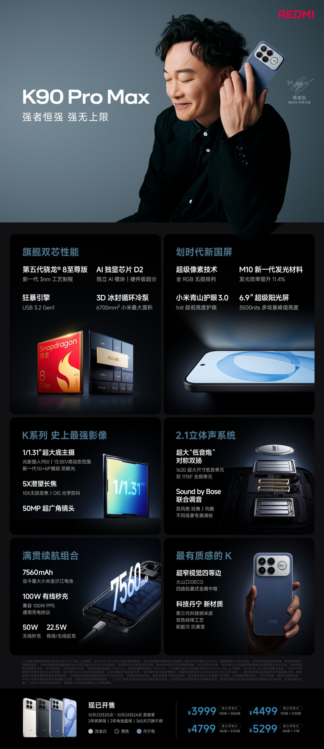 Redmi K90 Pro Max - Spec-Sheet