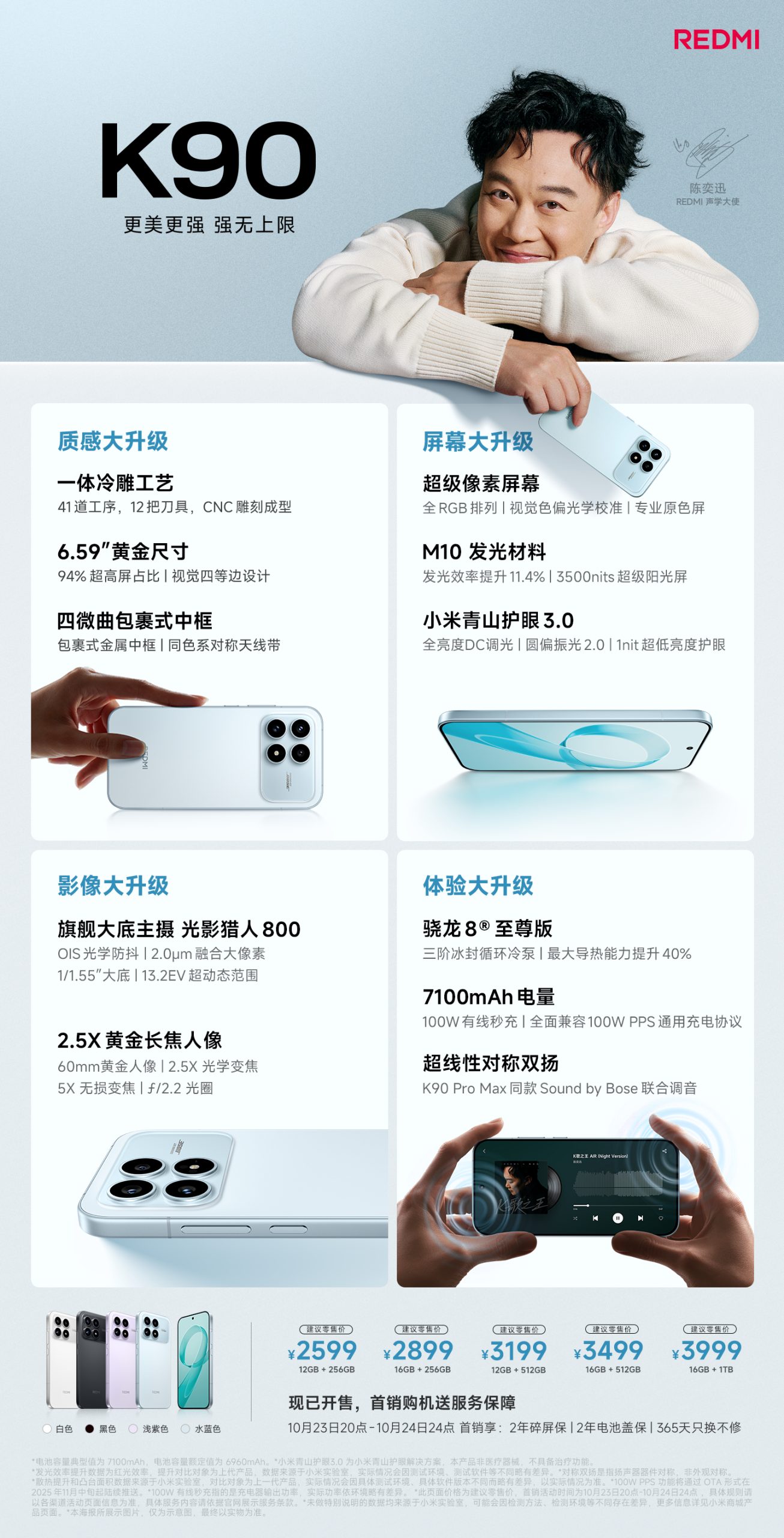 Redmi K90 - Spec-Sheet