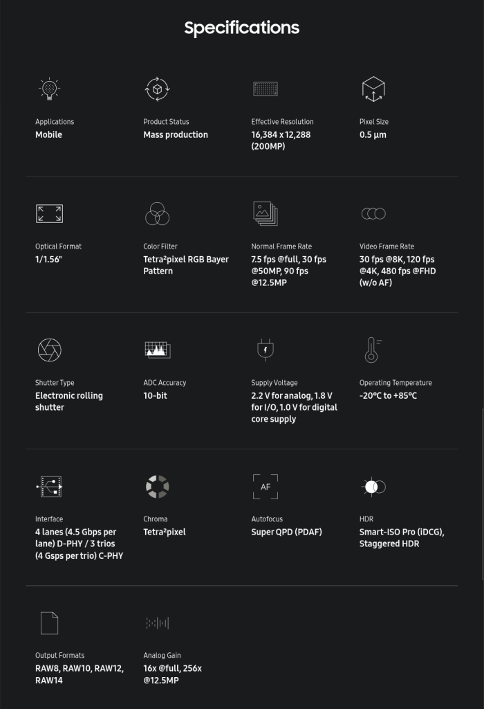 Samsung New ISOCELL HP5 Camera Sensor - Image