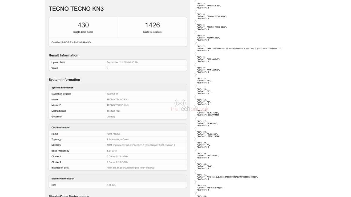 Tecno Spark Go 3 spotted on Geekbench