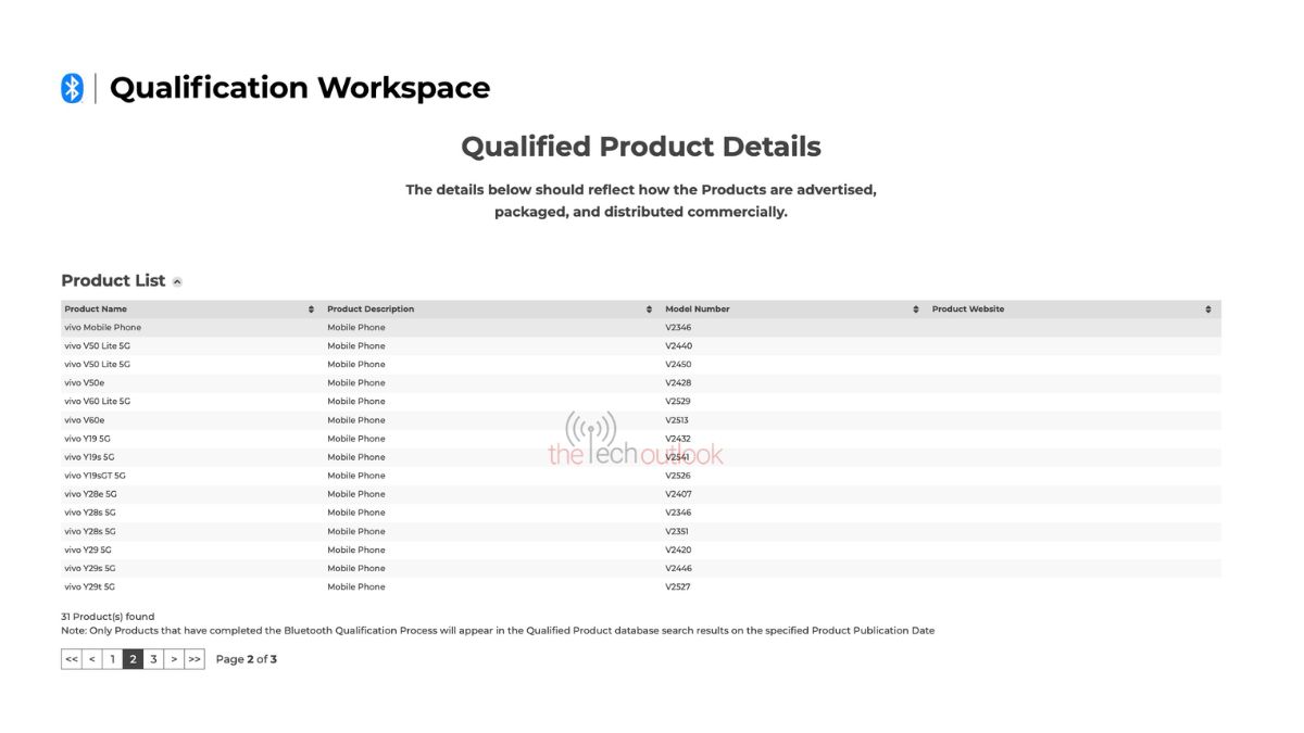 Vivo V60e - Bluetooth SIG Certification