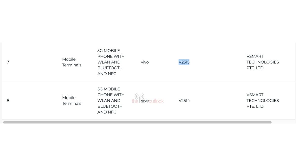 Vivo X300 Series - IMDA Certification