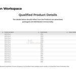 Vivo Y19s 5G (V2541) - Bluetooth SIG Certification