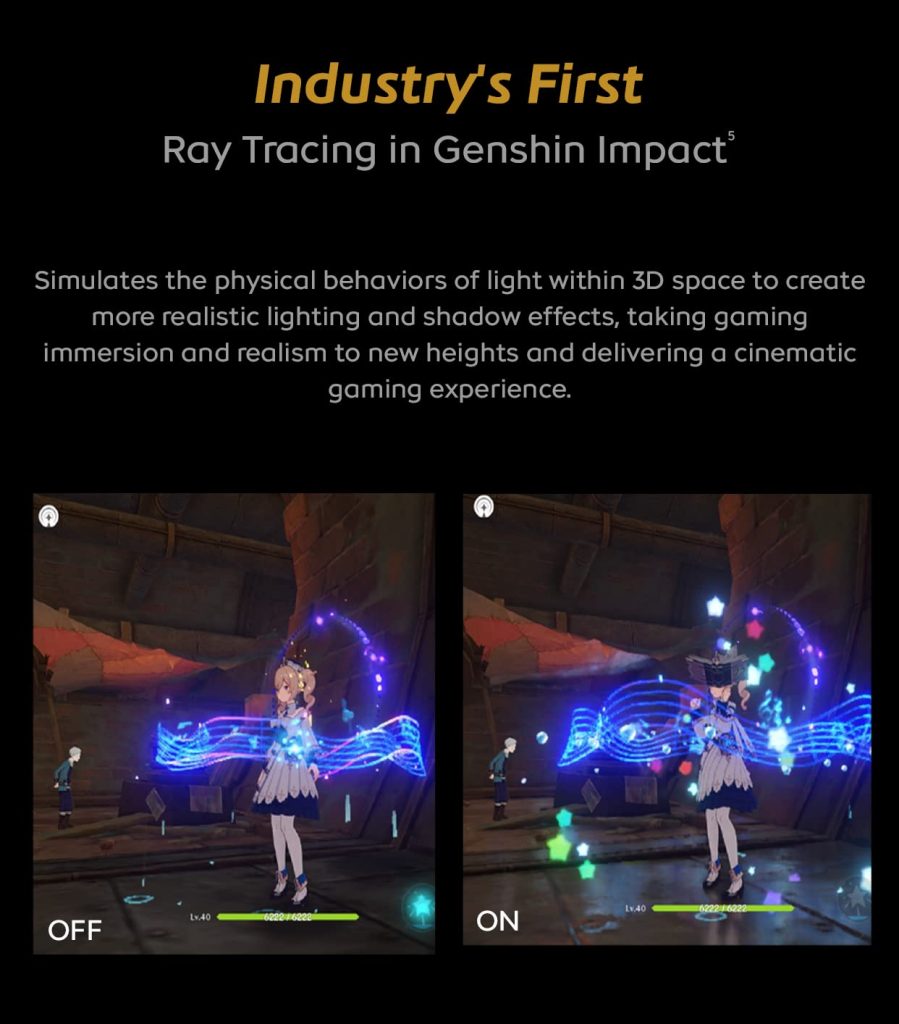 iQOO 15 Indian Variant - Ray Tracing