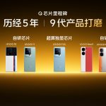 iQOO After 5 Years - 19 Generation Product Polishing