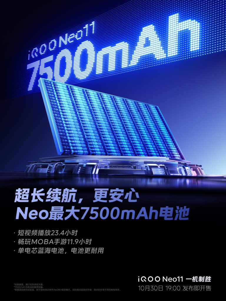iQOO Neo 11 - Battery