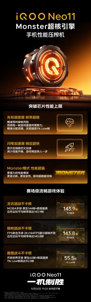 iQOO Neo 11 - Monster Super-Core Engine (Teaser)