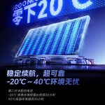 iQOO Neo 11 - Operating Temperature