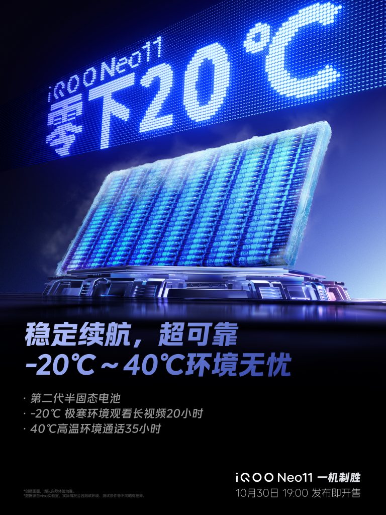 iQOO Neo 11 - Operating Temperature