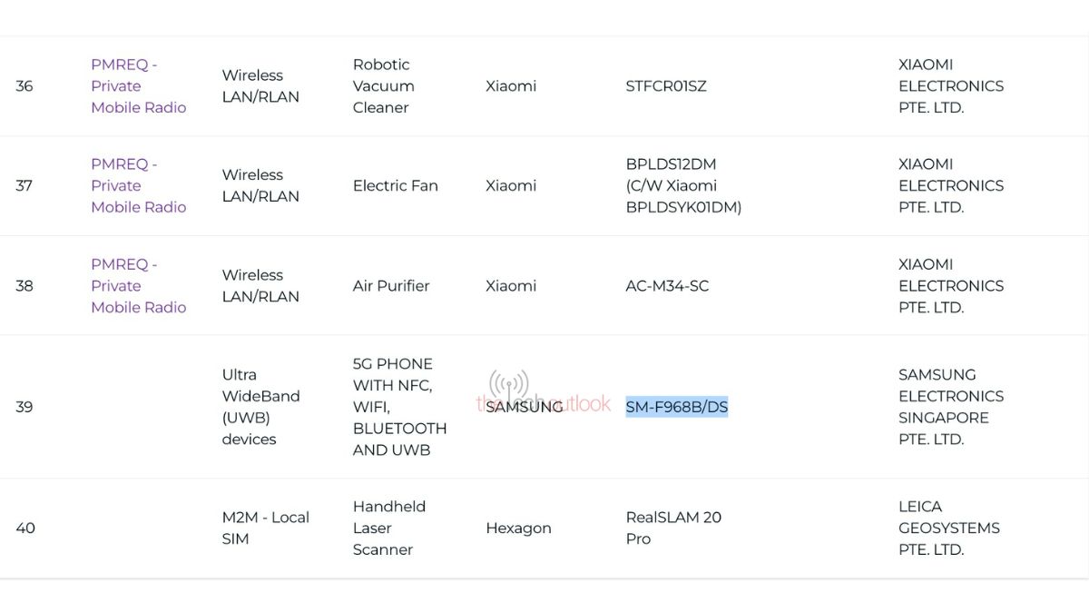 Alleged Samsung Galaxy Tril Fold model number spotted on IMDA