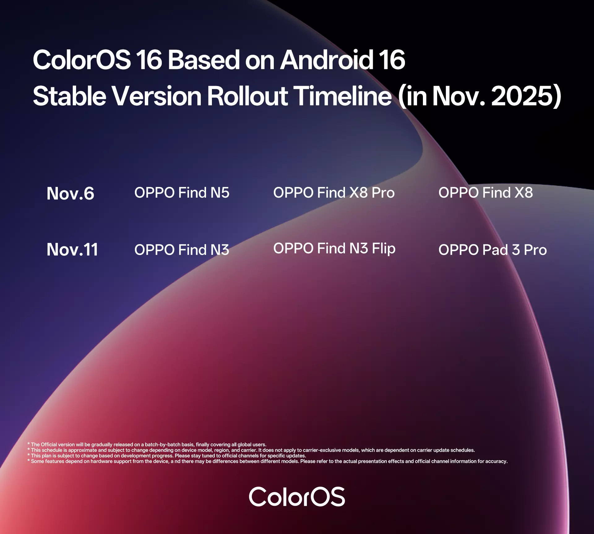 ColorOS 16 - Official Version Roll-Out in November 2025