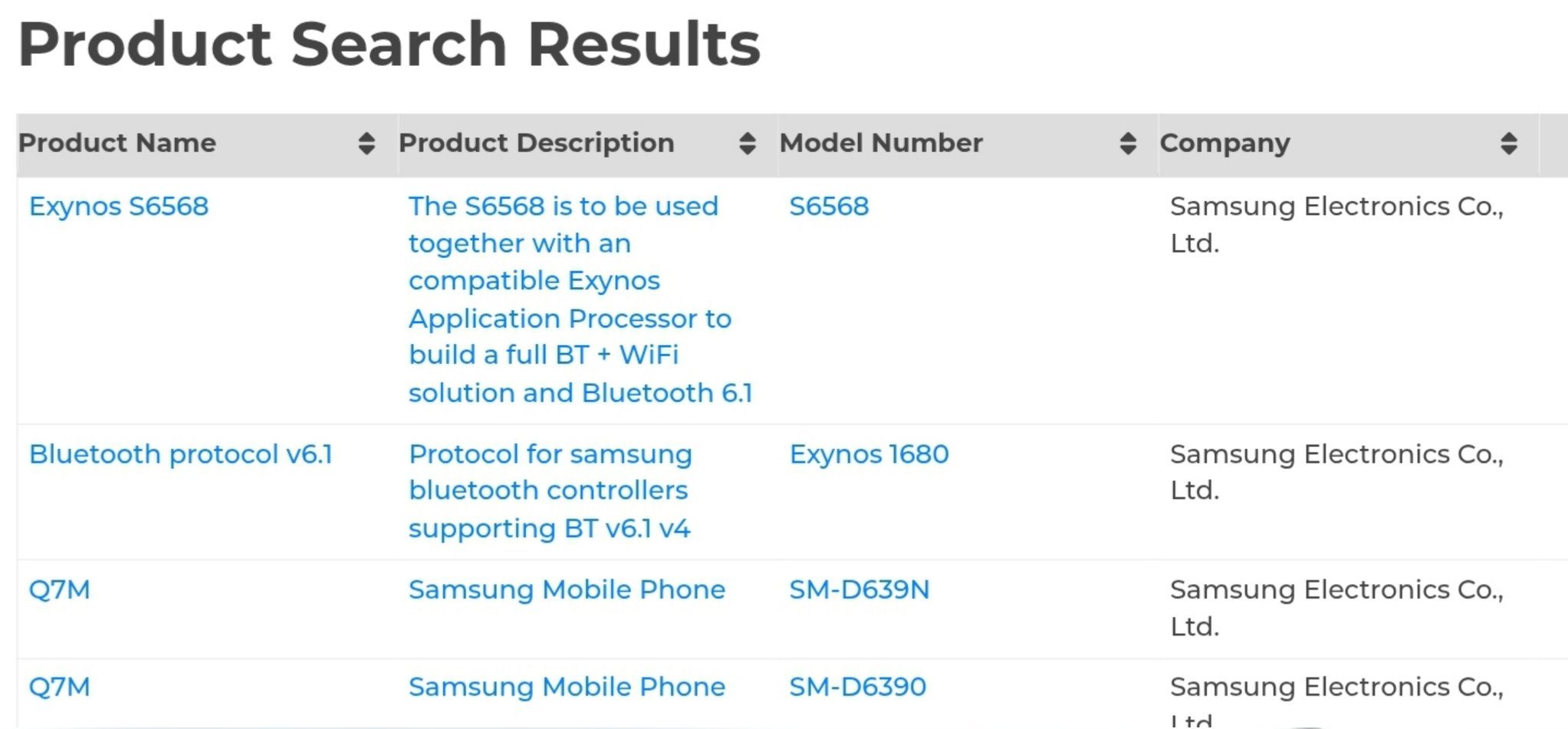 Exynos 1680 - Bluetooth SIG Listing