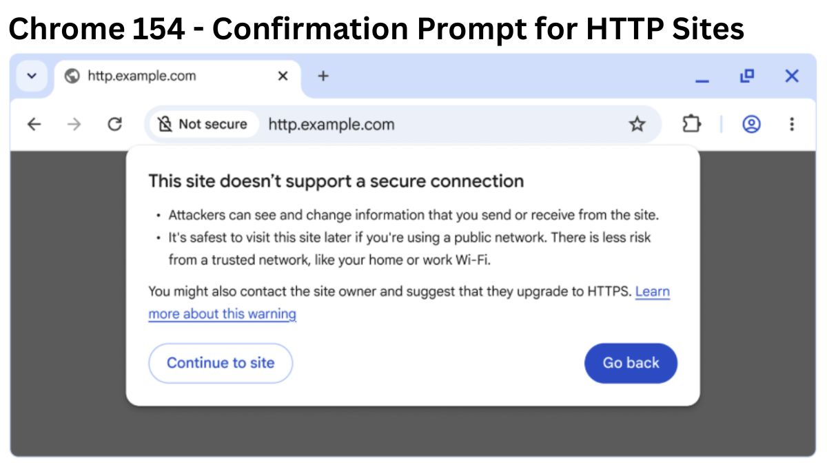 Google Chrome 154 To Bring Confirmation Prompt for HTTP Sites - Feature Image