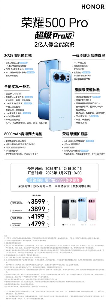 Honor 500 Pro - Key Specs