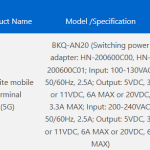Honor Magic 8 RSR (BKQ-AN20) - 3C Certification