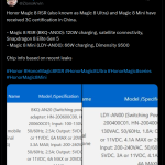 Honor Magic 8 RSR (BKQ-AN20) and Honor Magic 8 Mini (LDY-AN00) - Appears on 3C (X Post)