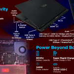 Lenovo Legion 5 (Key Specs 2)