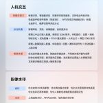 MagicOS November 2025 Upgrade Rolling Out in China - Teaser 2