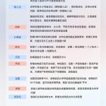 MagicOS November 2025 Upgrade Rolling Out in China - Teaser 3