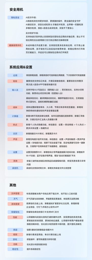 MagicOS November 2025 Upgrade Rolling Out in China - Teaser 3
