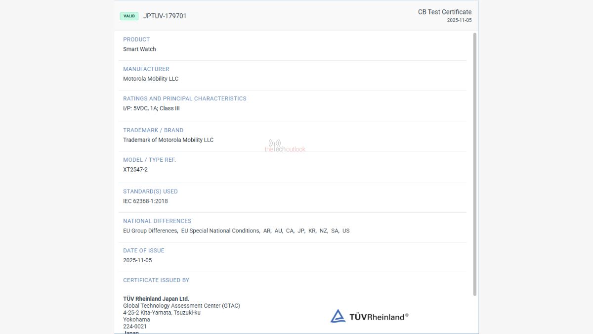 New Motorola Smartwatch (XT2547-2) - TUV Rheinland Certification