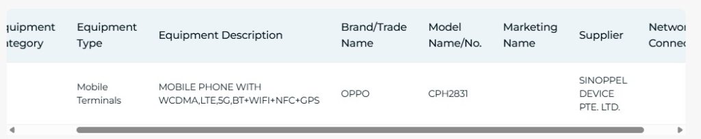 OPPO A6 5G (CPH2831) - IMDA Certification