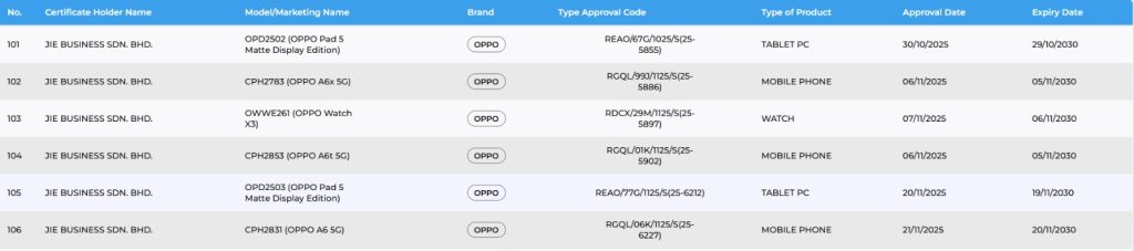 OPPO Pad 5 Matte Display Edition (OPD2503) - SIRIM Certification