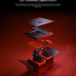 OPPO Reno 14F 5G Dark Side Limited Edition - Package Contents