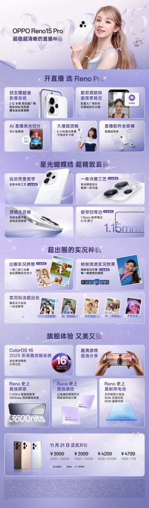 OPPO Reno 15 Pro - Spec Sheet
