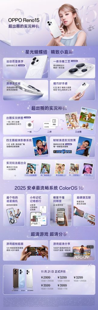 OPPO Reno 15 - Spec Sheet