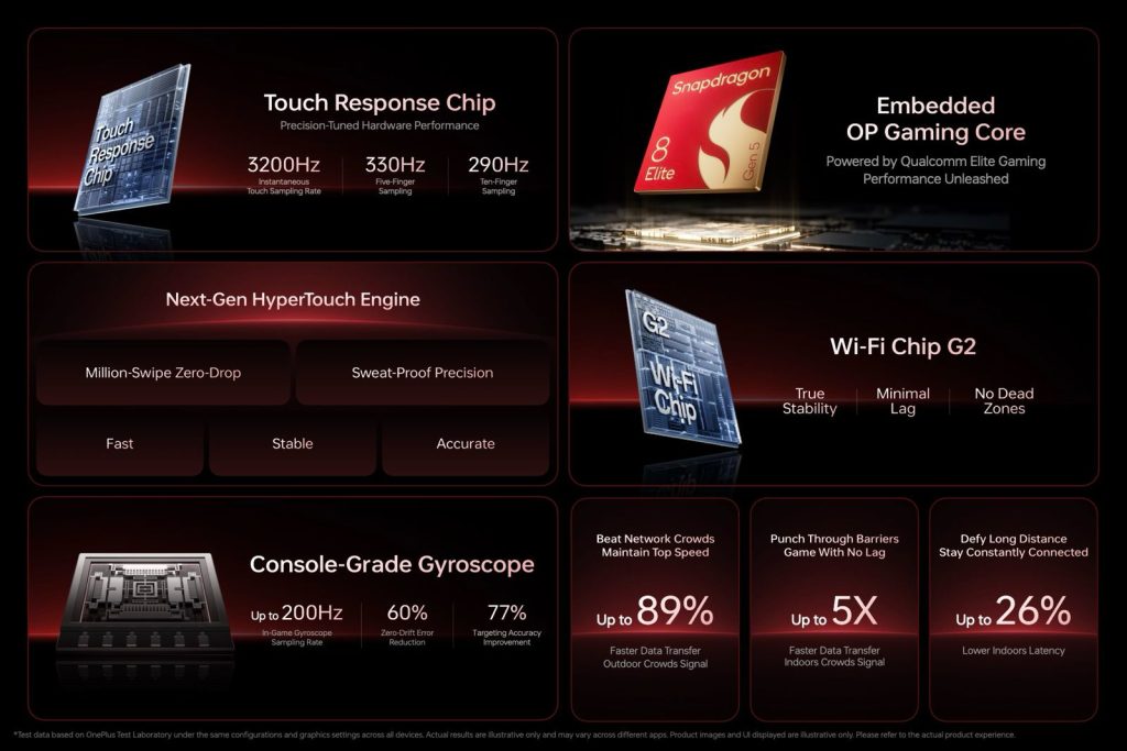 OnePlus Over Power Event - Teaser (2)