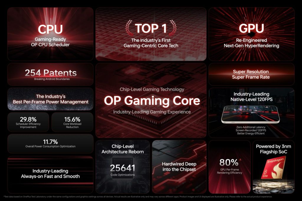 OnePlus Over Power Event - Teaser (4)