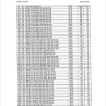 OnePlus Pad Go 2 (OPD2504) - FCC Certification (10)