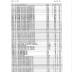 OnePlus Pad Go 2 (OPD2504) - FCC Certification (11)